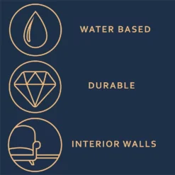 Dulux Heritage Matt Emulsion Paint Sage Green - 2.5L 14 Dulux Heritage Matt Emulsion Paint Sage Green - 2.5L -Home Essentials Shop 12882022 6034843785415620