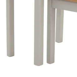 Norbury Nest Of 2 Tables - Grey 13 Norbury Nest Of 2 Tables - Grey -Home Essentials Shop 12940857 1254873337456091